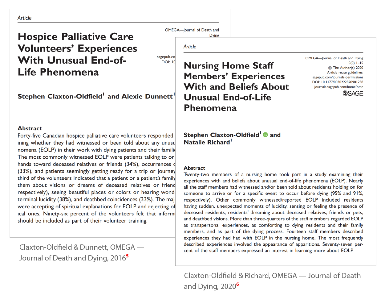 Hospice Palliative Care Volunteers' Experiences With Unusual End-of-Life Phenomena, OMEGA — Journal of Death and Dying, 2016; and Nursing Home Staff Members' Experiences With and Beliefs About Unusual End-of-Life Phenomena, OMEGA — Journal of Death and Dying, 2020